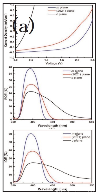 TCL华星攻克液晶显示难题：新型显示面板专利改善纵向串扰与摇头纹